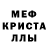 Alpha-PVP кристаллы ANALCUNT